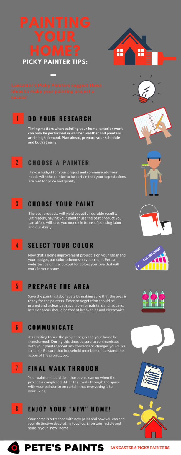 House Painting Tips from Lancaster’s Picky Painters Pete's Paints